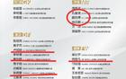 2009國少隊五大特征，球迷必看