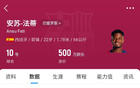 法蒂重傷后，巴薩續(xù)約6年，現(xiàn)合同價(jià)值3150萬歐，22歲剩500萬。