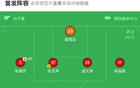 貴州筑城VS昆明城星，0-0平局握手和