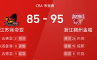 CBA戰(zhàn)報(bào)：約克高能，古德溫強(qiáng)勢(shì)，浙江勝江蘇十連敗。