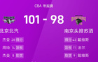 CBA戰(zhàn)報(bào)：杰曼戴雙高，京勝南京101-98。