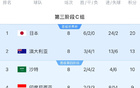 18強(qiáng)賽積分：中巴6分末尾，印尼9分第4，沙特10分第3。
