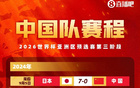 國足連勝難保前四，印尼戰(zhàn)日本，巴林對決沙特，賽程對比。