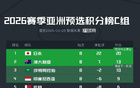 中印巴賽程簡比：國足對印尼、巴林，印尼戰(zhàn)日本，巴林對沙特。