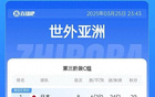 生死戰(zhàn)！國足負(fù)印尼出局，平局亦難逃出線困境！