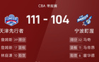 CBA戰(zhàn)報：詹林雙星閃耀，天津逆襲寧波