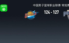 CBA：同曦險(xiǎn)勝四川，亨特42分無力回天。
