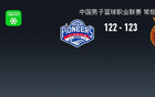 CBA: 山西險勝天津，張寧35分助隊取勝