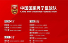 國腳賽況：顏、程出色，王傷退，拜染紅。