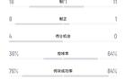 亞足聯(lián)罰泰山隊：6人染黃，罰款6000美元