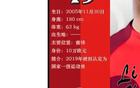 上海海港四大年輕變量人才，蒯紀(jì)聞、李新翔領(lǐng)銜。