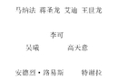 北京國(guó)安高天意險(xiǎn)破任意球，申花助其狀態(tài)爆發(fā)