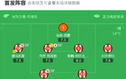 畢爾巴鄂競技平奧薩蘇納，奧薩八場賽事未勝