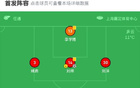 上海嘉定勝深圳青年人，劉帥進(jìn)球，阿什利-科菲立功。