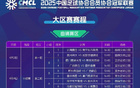 官方公布2025中冠賽程，9區(qū)71隊參賽