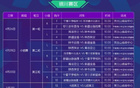 2025中冠賽程：9區(qū)，4月2日揭幕戰(zhàn)