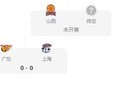 山東高速男籃敗北遼寧，是否為“布局”？