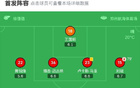 河南失球2-3西海岸，高迪制勝，里切利送點破門。