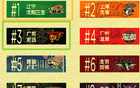 李寧官宣：球衣銷量遼籃領(lǐng)跑，趙繼偉郭艾倫前三。徐杰第三。