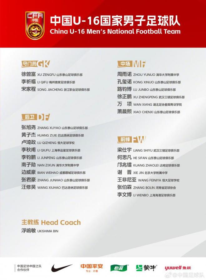 U16國(guó)少勝狼堡混編隊(duì)，三球破門，謝晉等三將建功。