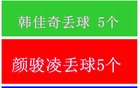 中超四隊(duì)門將，北京國(guó)安韓佳奇表現(xiàn)最佳