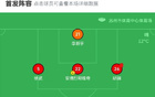 蘇州東吳平果0-0，胡紅柱中，梁救險。