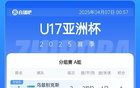 U17亞洲杯A組危機！國少兩輪零分，出線僅存理論可能。