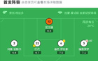 馬競逆塞維2-1，點球阿爾瓦雷斯，巴里奧斯絕殺。