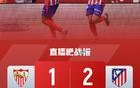 馬競2-1塞維利亞，小蜘蛛巴里奧斯補時絕殺，落后榜首7分。