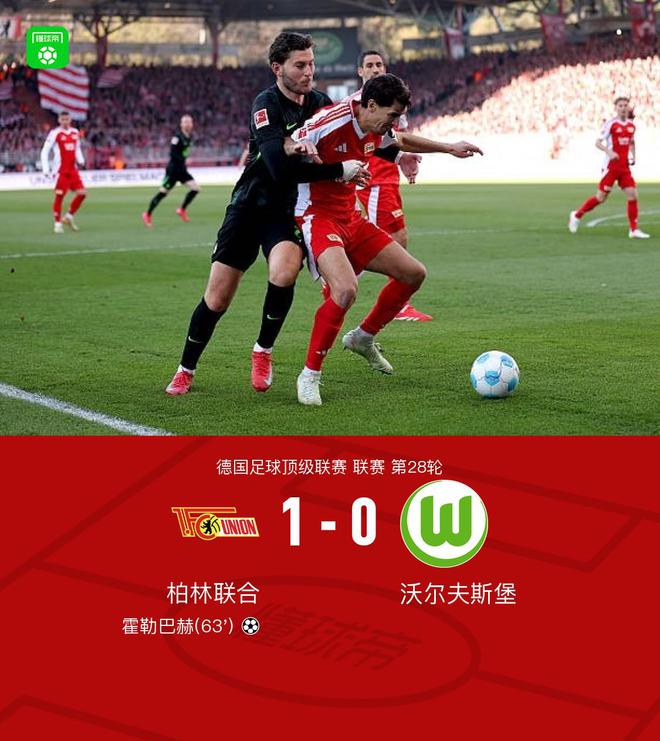 柏林聯(lián)合勝沃爾夫斯堡，霍勒巴赫進(jìn)球定勝局，三連敗