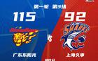 廣東大勝原因揭秘，杜鋒詳述三點(diǎn)，上海難敵。