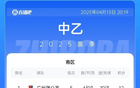 廣州蒲公英勝三鎮(zhèn)B隊領(lǐng)跑南區(qū)，泰山B隊勝泰安天貺。