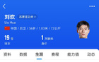技驚四座，劉歡復(fù)刻小羅，破門(mén)超40米任意球！36歲老將顯威！