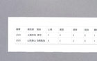申花李可超常表現(xiàn)，泰山馬德魯加高光時(shí)刻！