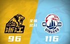米奇34+10，韋龐31+11，布朗36+6，青島勝?gòu)V廈平分