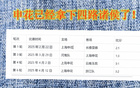 十五路諸侯戰(zhàn)申花，長春、河南、浙江、云南先敗，海牛出戰(zhàn)。