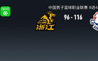 青島大勝?gòu)V廈，韋龐米奇雙星閃耀，布朗獨(dú)砍36分。