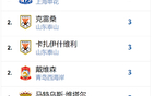 海港維塔爾狀態(tài)回升，申花陳晉助攻王
