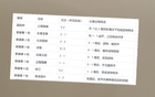前俄帥言不虛！中超無弱隊(duì)，申花常需肉搏。