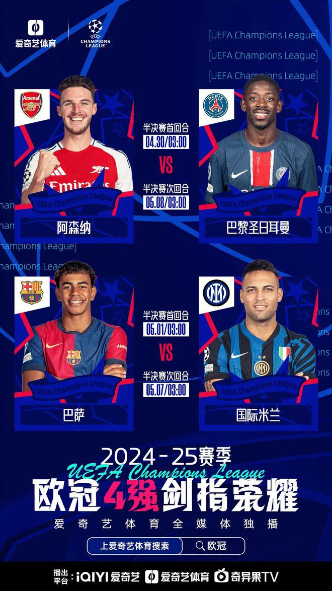 歐冠8強(qiáng)次回合最佳陣容：巴黎阿森納6人，皇薩無(wú)人入選。