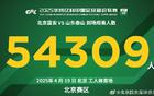 京魯大戰(zhàn)，新工體上座率破紀(jì)錄，達(dá)54309人！