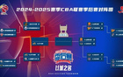 濟(jì)南時(shí)報(bào)：CBA半決賽三隊(duì)已定，明夜決戰(zhàn)難現(xiàn)“黑八”。