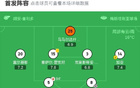 瓦倫西亞平西班牙人，普阿多破局哈維格拉追平