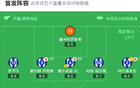 萊加內(nèi)斯1-1赫羅納，斯圖亞尼進(jìn)球，穆尼爾補(bǔ)時(shí)平局。