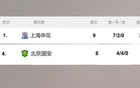 獨(dú)孤求?。【┌采昊ň泡啿粩?。