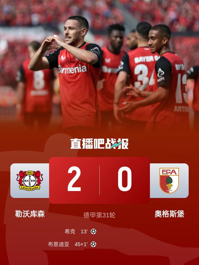 勒庫森勝奧格斯堡，?？似崎T，布恩迪亞建功，榜首差8分！