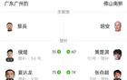 中甲，廣州豹?jiǎng)倌溪{，若昂卡洛斯助攻商隱破門，2-0勝。