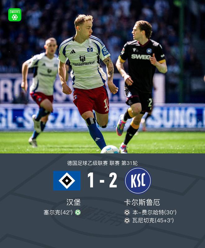 漢堡三連敗，瓦尼切克建功，費爾哈特破門，卡爾斯魯厄勝。