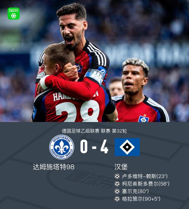 漢堡大勝，晉級德甲！塞爾克功不可沒。
