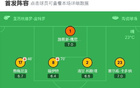 比利亞雷亞爾勝奧薩蘇納，阿佩雙響建功